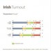 Bucas - Irish Turnout Light - Navy ( 5°c to 12°c )